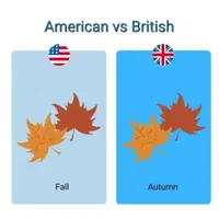 آموزش زبان انگلیسی ویژه شاغلین و بزرگسالان|خدمات آموزشی|اصفهان, خانه اصفهان|دیوار