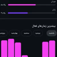 پیج واقعی اینستاگرام 2k