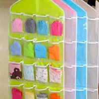 انواع نظم دهنده