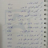 ظروف مسی قلمزنی|صنایع دستی و سایر لوازم تزئینی|شاهین‌شهر, شهرک ردانی پور|دیوار