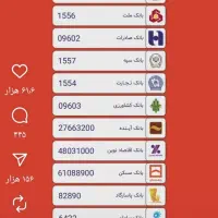 سیم کارت09122411377