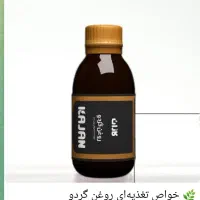 شنبلیله و گزنه ورزماری