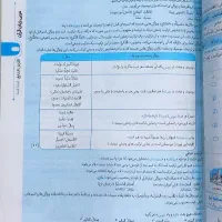 گام به گام نهم چاپ ۱۴۰۳|کتاب و مجله آموزشی|مشهد, کارمندان دوم|دیوار