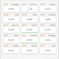 بلیت چارتری هواپیما|تور و چارتر|شیراز, تاچارا|دیوار