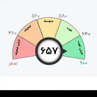 ضامن میشم وام بدون بهره کم درصد ملی مهر سپه رسالت