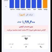 پیک موتوری الو پیک|استخدام حمل و نقل|قم, منبع آب|دیوار