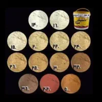 ماستیک سنگ ملیکا-رزین سنگ-چسب سنگ-بتانه سنگ|مصالح و تجهیزات ساختمان|سنندج, |دیوار