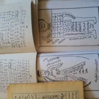سرکتاب ودعا|کتاب و مجله مذهبی|تهران, بازار|دیوار