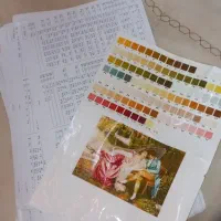 ابزار بافت، نقشه کامپیوتری ، مقداری نخ تابلو فرش