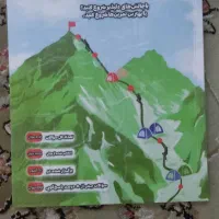 علوم نهم « کانون قلم چی»