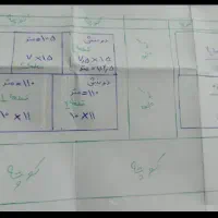 قیدار/زواجر جدید/زمین ۲۱۸و223متردونبش/دوکله/محدوده|فروش زمین و ملک کلنگی|قیدار, |دیوار
