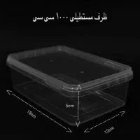 استخدام کمک انباردار