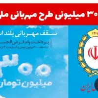 امتیاز وام مهربانی ملی