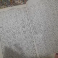 قران  قدیمی عتیقه|کلکسیون اشیاء عتیقه|شراء, |دیوار