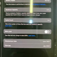 Ipad pro (m4) 256|تبلت|تهران, جردن|دیوار