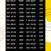 0912.142.78.33|سیم‌کارت|تهران, نازی‌آباد|دیوار