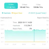 m30s++108|قطعات و لوازم جانبی رایانه|اهواز, کیانشهر|دیوار