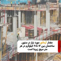 نیازمند کارگر ماهر آرماتوربندی ونیمه ماهر