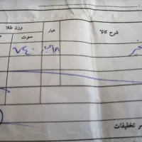 النگو گوشواره ویک زنجیرطلا|جواهرات|مشهد, ایثارگران|دیوار