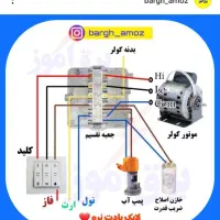 لوله کشی آب