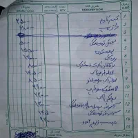 تیبا صندوق‌دار SX، مدل ۱۳۹۴|خودرو سواری و وانت|تهران, زرکش|دیوار
