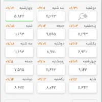 بلیت چارتری هواپیما|تور و چارتر|شیراز, تاچارا|دیوار
