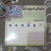 مافیا|اسباببازی|تربتحیدریه, باغ سلطانی|دیوار