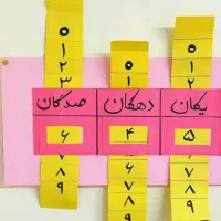 کاردستی مدرسه|لوازم التحریر|اهواز, زیباشهر|دیوار