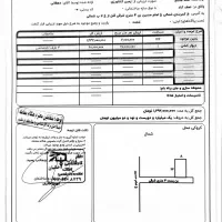 زمین-باغی-شمالی-22-8