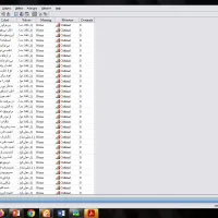 خدمات ورد، اکسل، پاورپوینت، spss و فتوشاپ پلات|خدمات رایانه‌ای و موبایل|مشهد, سجاد شهر|دیوار
