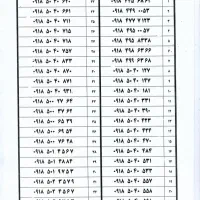 0 111 957 0918|سیم‌کارت|همدان, |دیوار