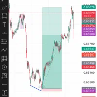 ربات معامله گر تک‌معامله ار ب ار ۲۰۰|خدمات آموزشی|اصفهان, طامه|دیوار