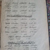 کتاب قدیمی|کتاب و مجله تاریخی|مشهد, کوه سنگی|دیوار