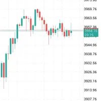 بازار های مالی درآمد دلاری