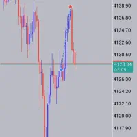استراتژی (شخصی)|خدمات آموزشی|تهران, فلسطین (میدان انقلاب)|دیوار