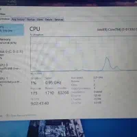لپ تاپ ایسوس i3 بسیار تمیز مناسب کاربری عمومی