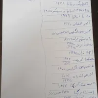 فروش سکه های ایرانی و خارجی|کلکسیون سکه، تمبر، اسکناس|اهواز, زیتون کارگری|دیوار