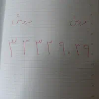 خط ثابت
