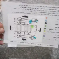 تیبا۲|خودرو سواری و وانت|کرمان, |دیوار
