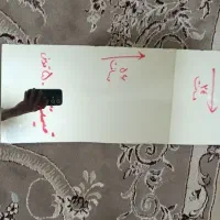 آیینه و شیشه|آینه|نیشابور, سرآب کوشک|دیوار