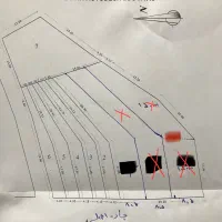 زمین مناسب برای ساخت