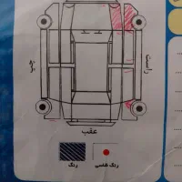 پژو 206 ۹۵sd(دریچه گاز سیمی)|خودرو سواری و وانت|ساری, |دیوار