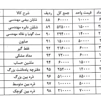 لوازم التحریر به قیمت فاکتور خرید|لوازم التحریر|شیراز, گویم|دیوار