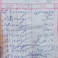 پژو 405|خودرو سواری و وانت|نیشابور, امین اسلامی|دیوار