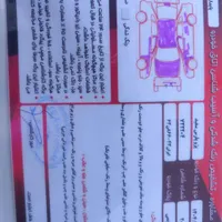 پژو پارس LX TU5، مدل ۱۳۹۵|خودرو سواری و وانت|خمینی‌شهر, |دیوار