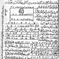 فال و دعا ضمانتی