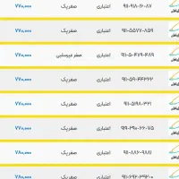 911-6868-895 919-619-3101|سیمکارت|رشت, حاجی آباد|دیوار