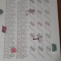 فروش شال و روسری و خدمات نگین حرارتی