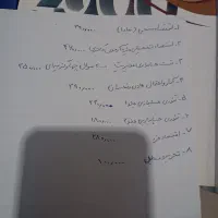 کتاب|کتاب و مجله آموزشی|قم, انسجام|دیوار
