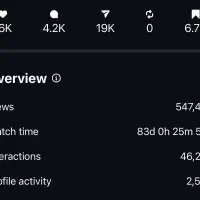 با تولید محتوا فروش یلدات تضمین میکنم